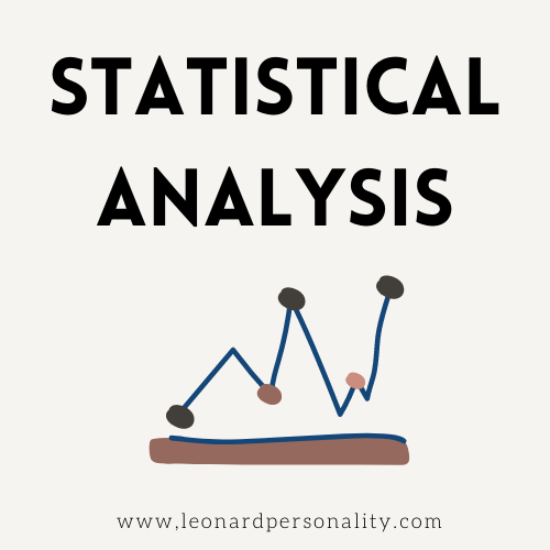 statistical-analysis-leonard-personality-inventory-lpi